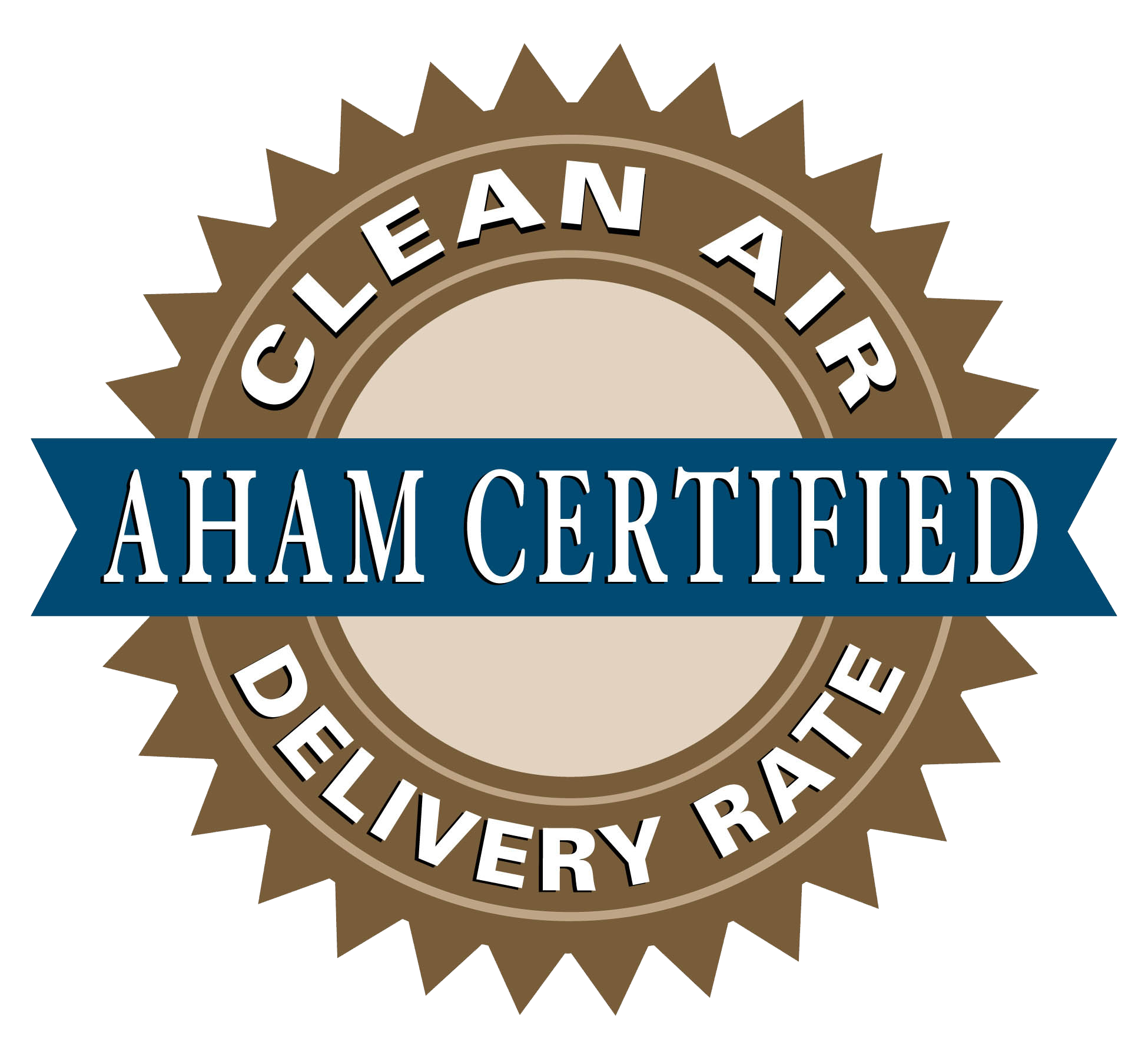 AHAM certifikat